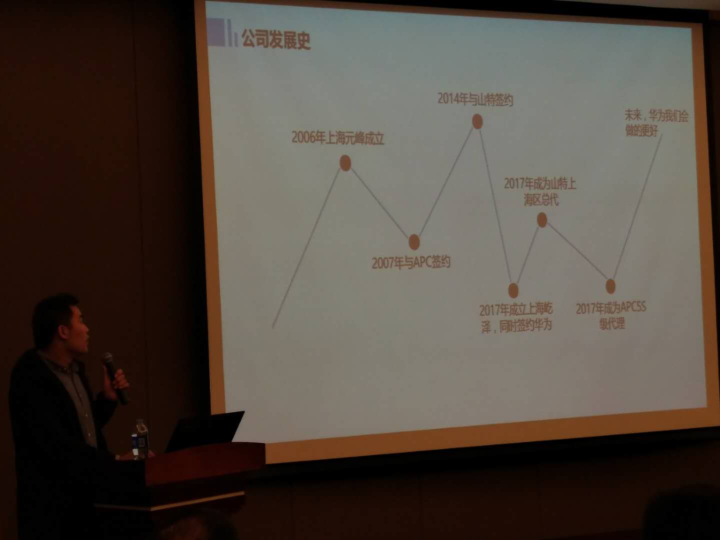 【引領(lǐng)新ICT 邁向數(shù)字化】上海屹澤攜手華為成功舉辦網(wǎng)絡(luò)能源產(chǎn)品交流會